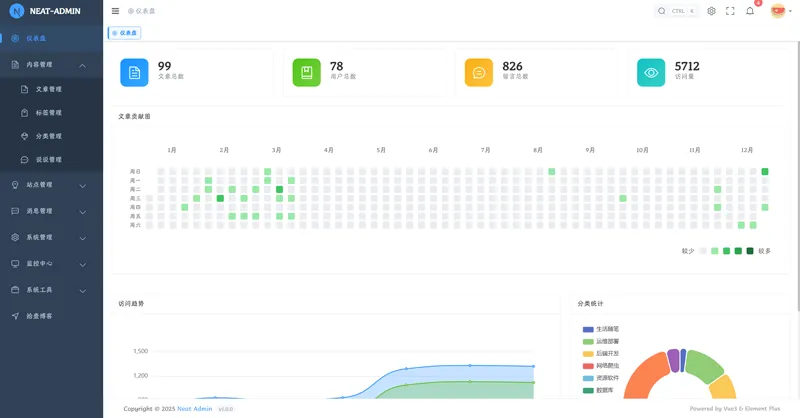 Vue+SpringBoot前后端分离博客系统源码 | 拾壹博客完整项目解析-壹元库