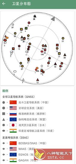 设备信息 Deviceinfo v2.8.4.2纯净版-壹元库