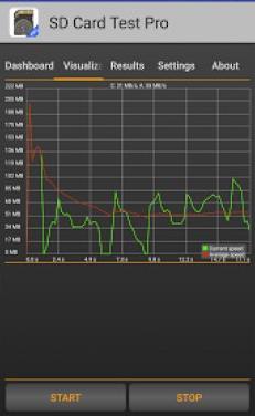 SD Card Test Pro SD卡测速v1.9.2付费版-壹元库