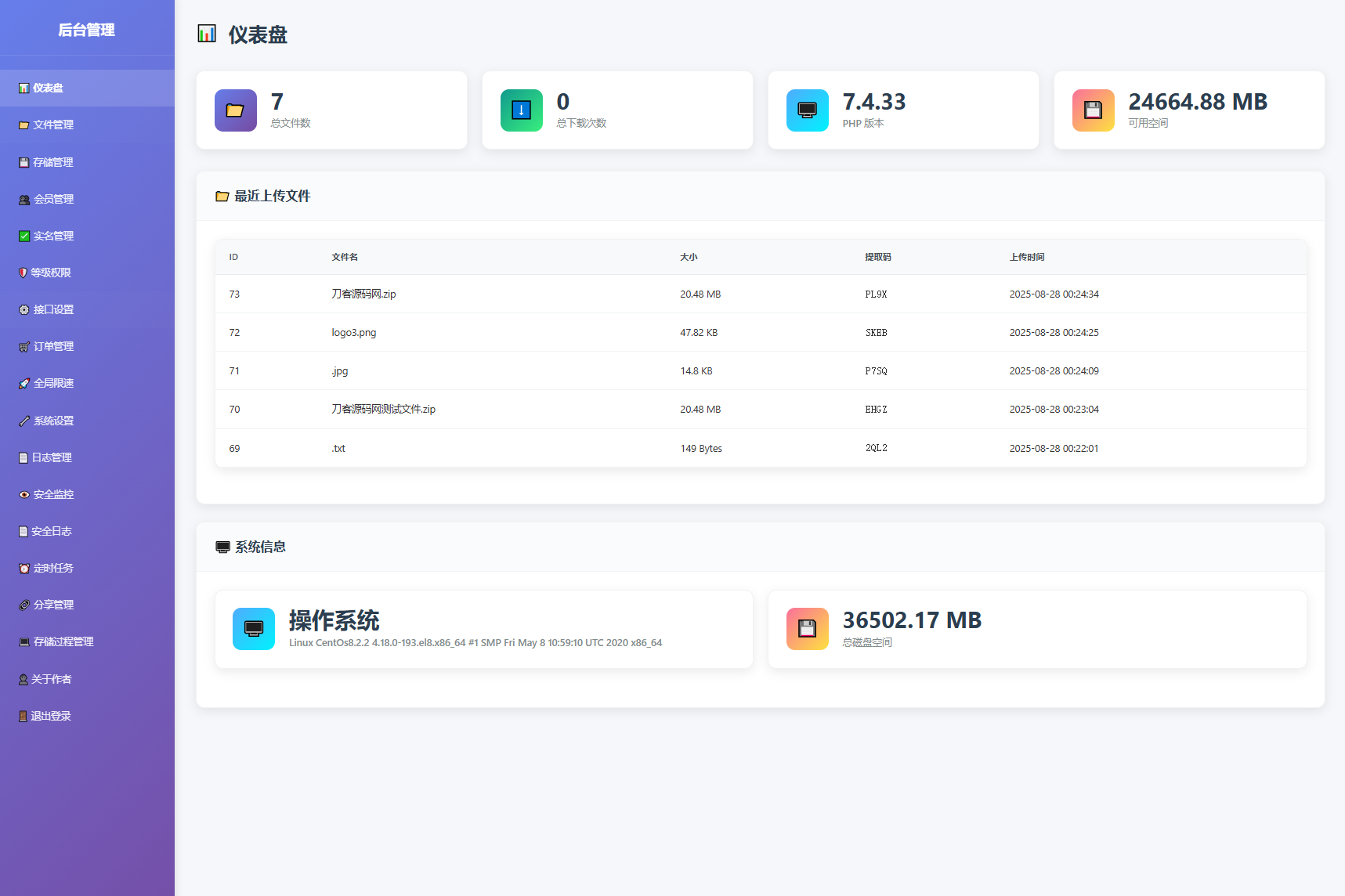 9月更新！开源临时文件快传系统源码下载，附详细搭建教程-壹元库