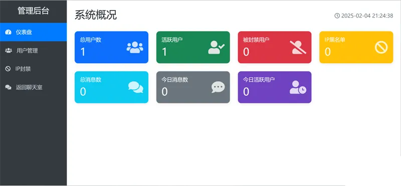 PHP在线聊天系统源码：免费开源，支持多人在线实时交流与IP管理-壹元库