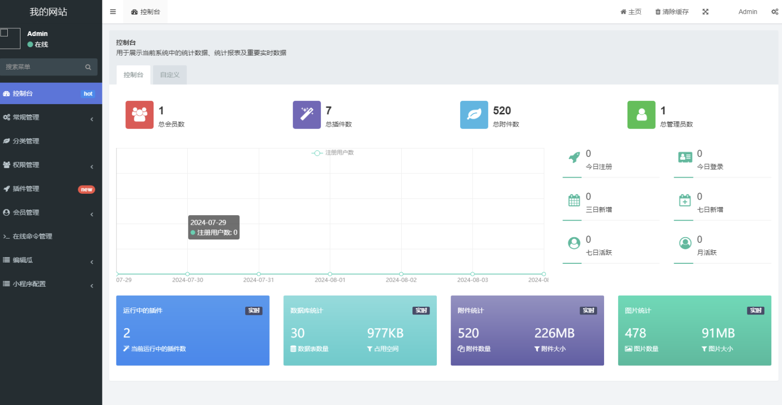 看广告解锁网页内容：全开源流量主模式源码详解与下载-壹元库