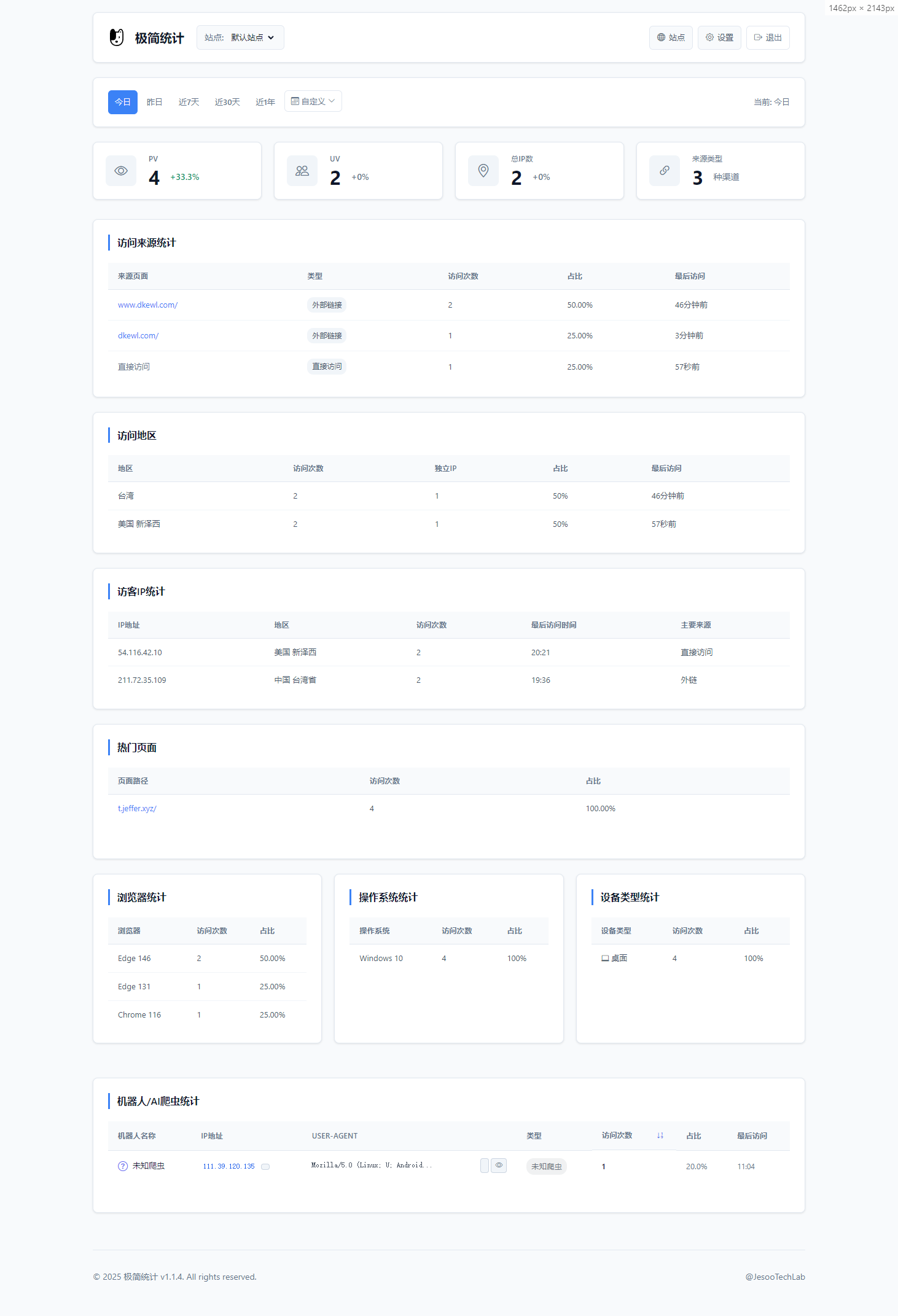 PHP网站统计系统源码 极简统计 支持本地部署-壹元库