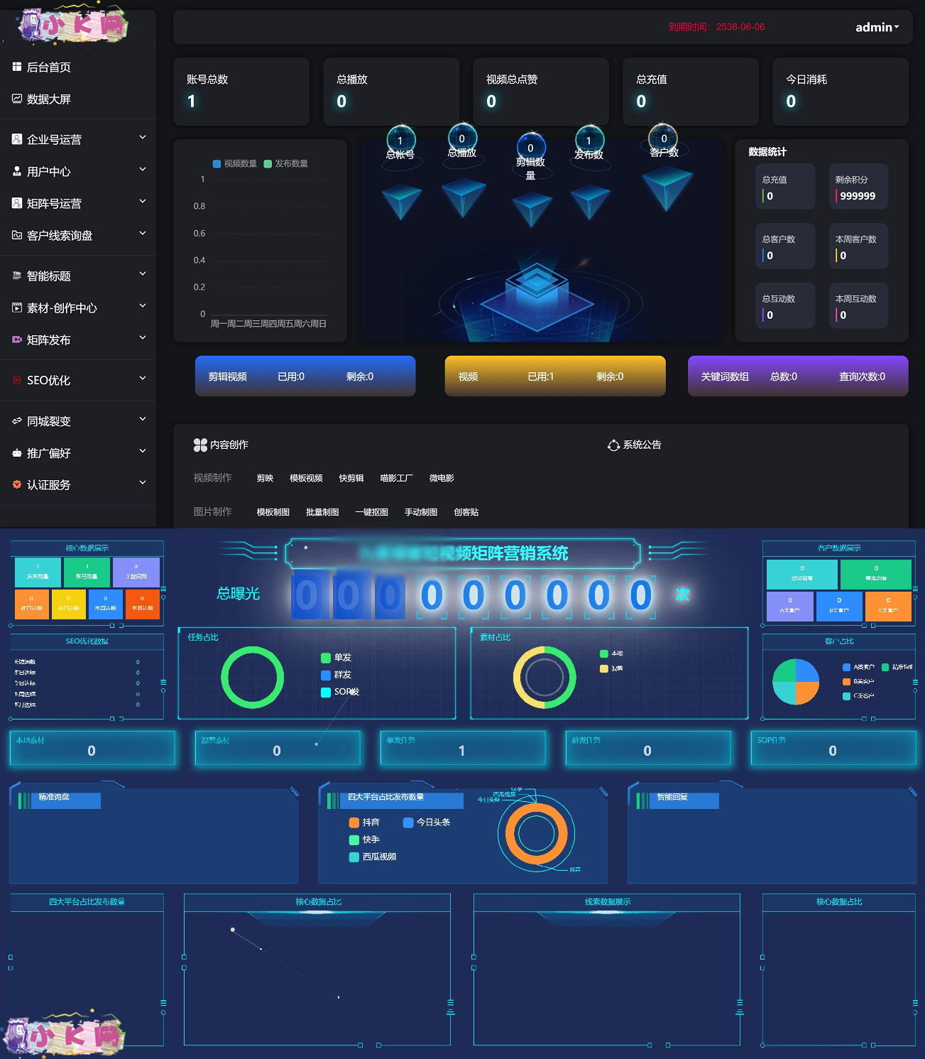 抖音矩阵营销系统源码V2.3.0：免授权多平台云混剪与智能管理方案-壹元库