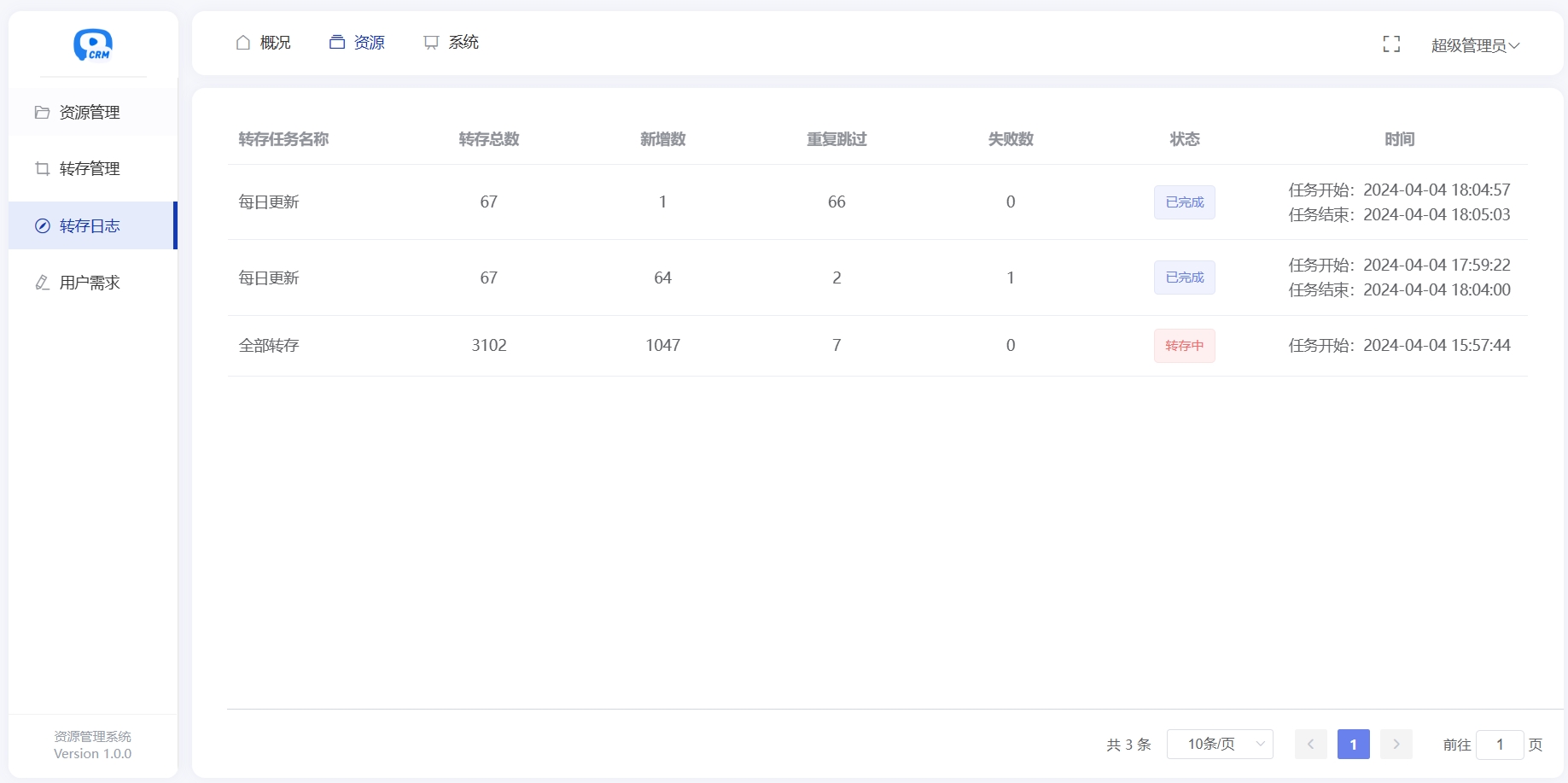 多盘资源搜索转存系统源码v3.6全开源版：新增迅雷云盘支持，一键批量导入更高效-壹元库