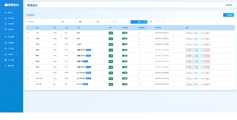 OneAPI企业级API接口管理系统源码：一站式API管理与计费解决方案-壹元库