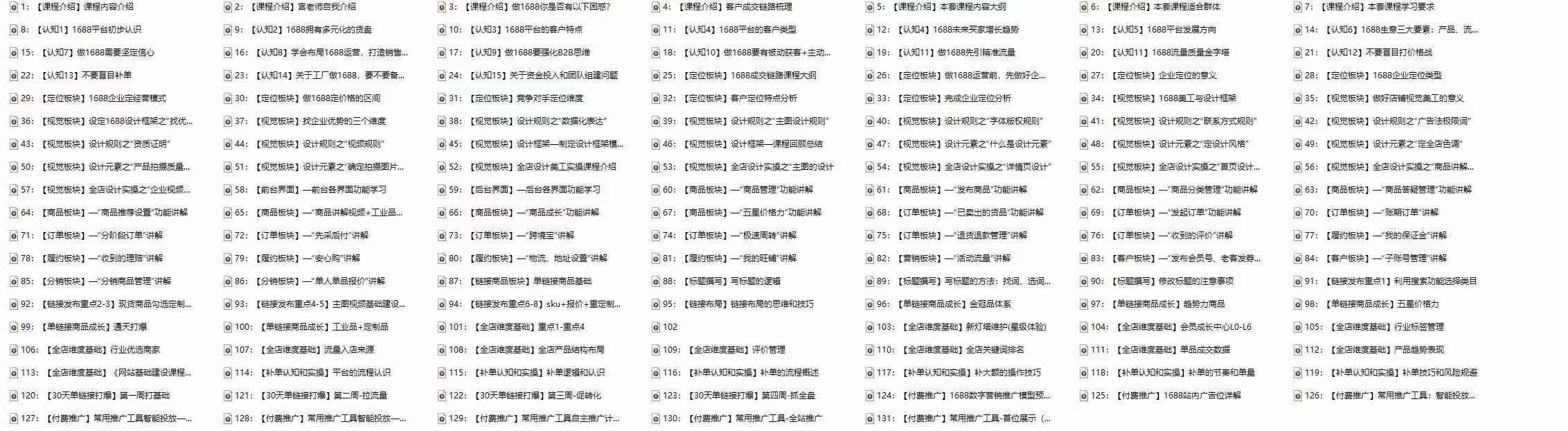 1688运营实战教程：零基础入门到精通，实现电商年入百万-壹元库