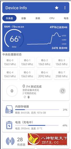 设备信息 Device Info-壹元库