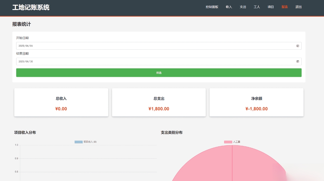 PHP公司收入支出记账系统 财务记账管理系统 员工记账系统源码开源-壹元库
