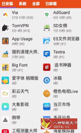 App Usage Pro 应用运行记录v4.93免费付费版-壹元库