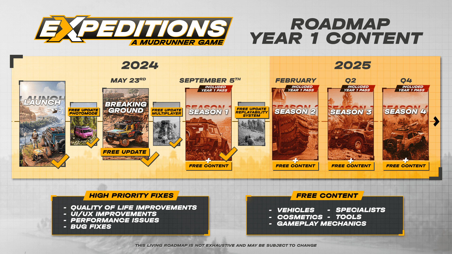 《远征：泥泞奔驰游戏》深度评测：硬核越野与科学探险的终极结合-壹元库