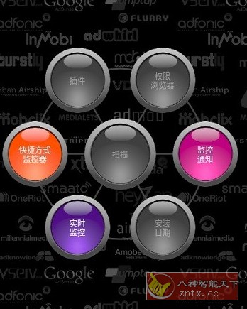 Addons Detector 插件检测器v3.88高级版-壹元库