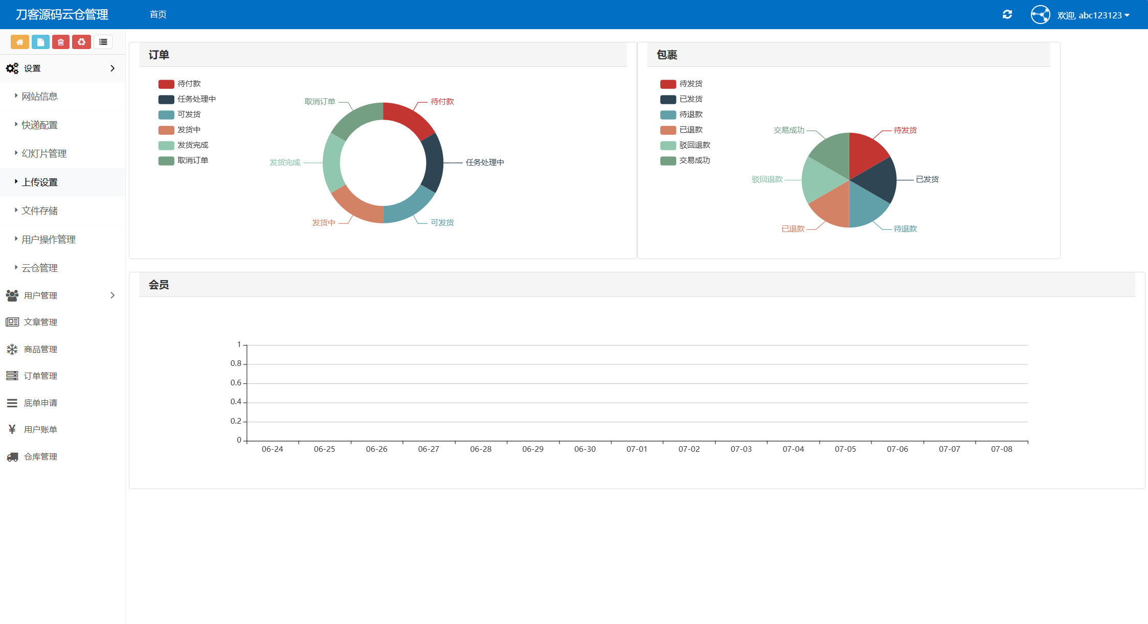 全开源礼品代发系统源码：一站式电商快递与一件代发解决方案-壹元库