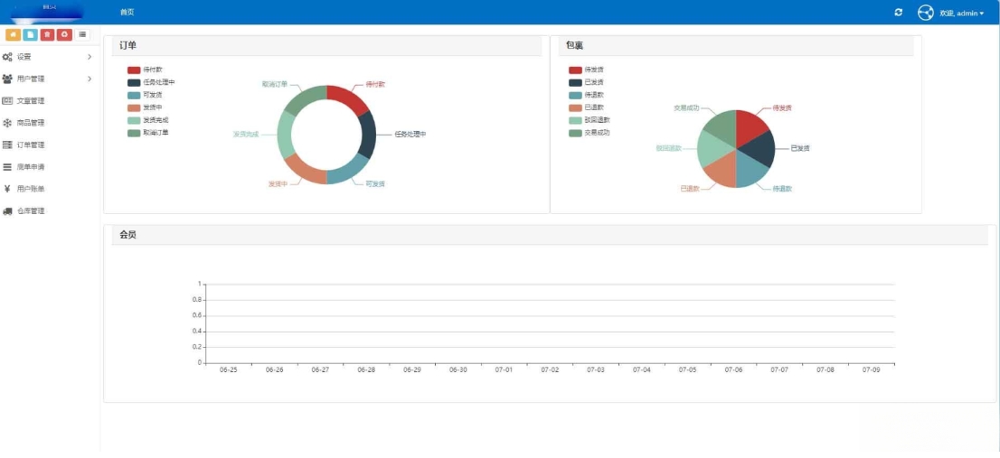 全开源礼品代发系统源码：一站式电商快递与一件代发解决方案-壹元库