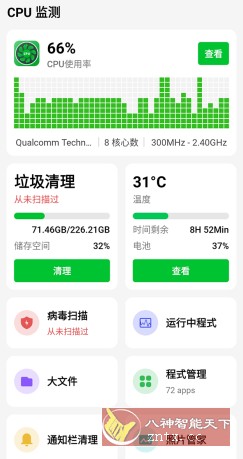 CPU 监测 CPU Monitor Pro v2.0.9专业版-壹元库