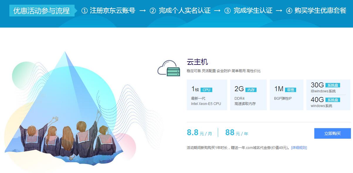 京东云学生88一年送COM域名-壹元库