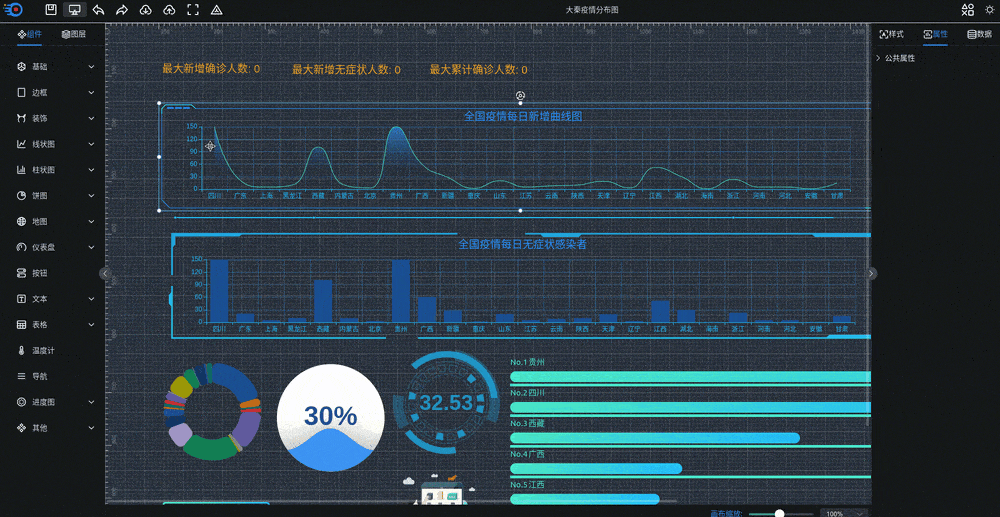可视化大屏数据展示系统：拖拽式低代码平台，轻松构建炫酷数据大屏-壹元库
