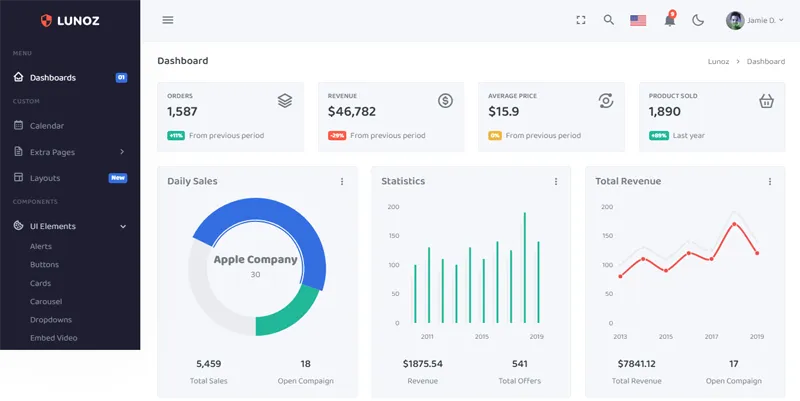 Bootstrap 5响应式后台管理系统模板：高效开发，开箱即用-壹元库