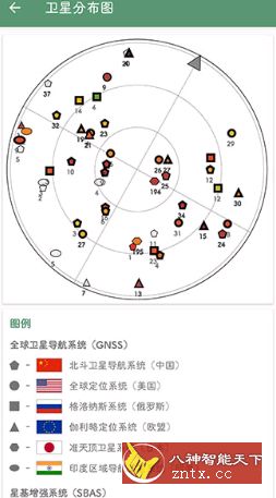 设备信息（Deviceinfo）v2.7.0.3纯净版-壹元库